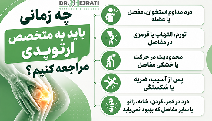 چه زمانی باید به متخصص ارتوپدی مراجعه کنیم؟