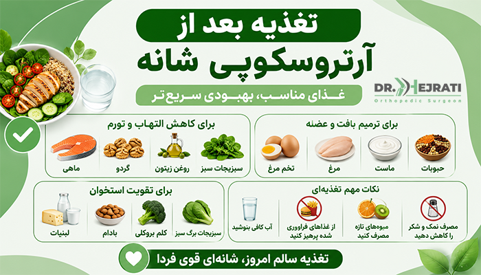 تغذیه بعد از آرتروسکوپی شانه