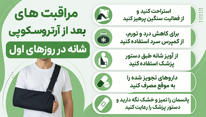 مراقبت های بعد از آرتروسکوپی شانه در روزهای اول