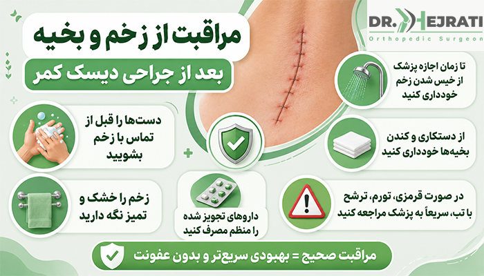 مراقبت از زخم و بخیه بعد از جراحی دیسک کمر