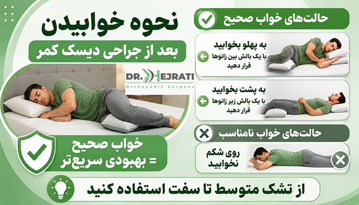 نحوه خوابیدن بعد از جراحی دیسک کمر