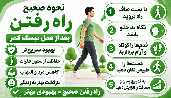 نحوه راه رفتن بعد از جراحی دیسک کمر