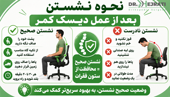 نحوه نشستن بعد از عمل دیسک کمر