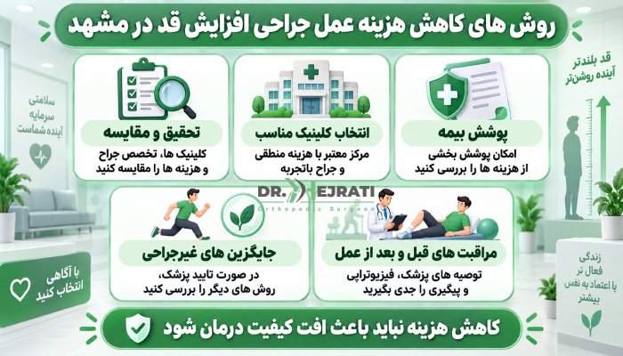 روش های کاهش هزینه عمل جراحی افزایش قد
