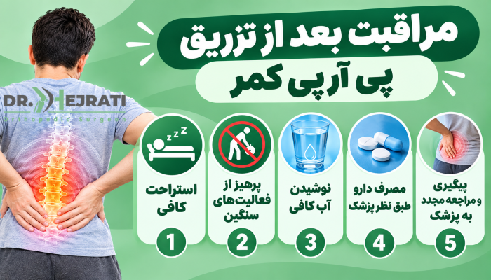 مراقبت بعد از تزریق پی آر پی کمر