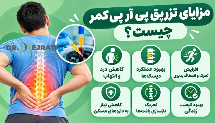 مزایای تزریق پی آر پی کمر چیست؟