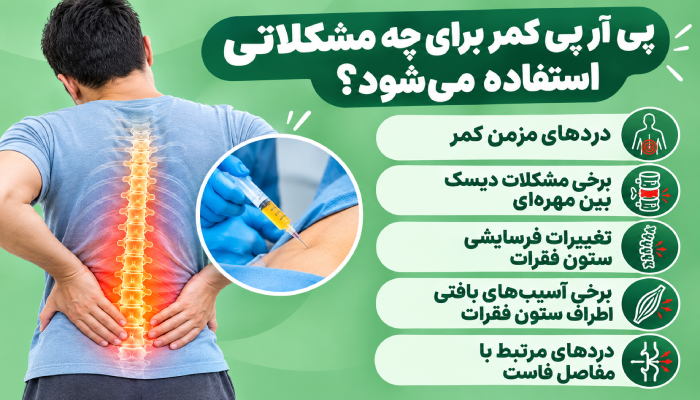 پی آر پی کمر برای چه مشکلاتی استفاده میشود؟