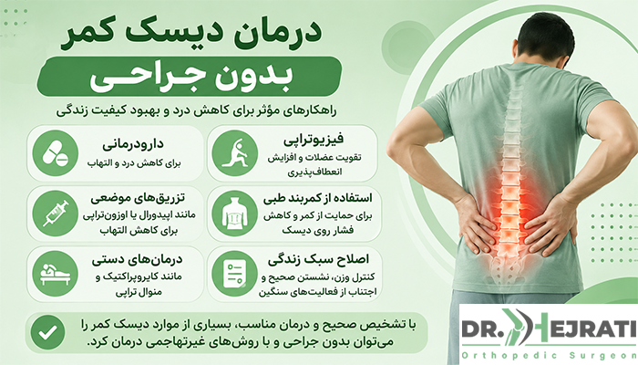 درمان دیسک بدون جراحی