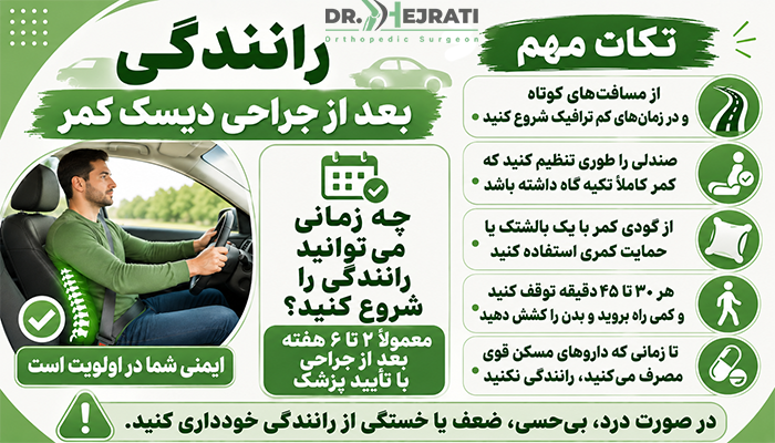رانندگی بعد از جراحی دیسک کمر