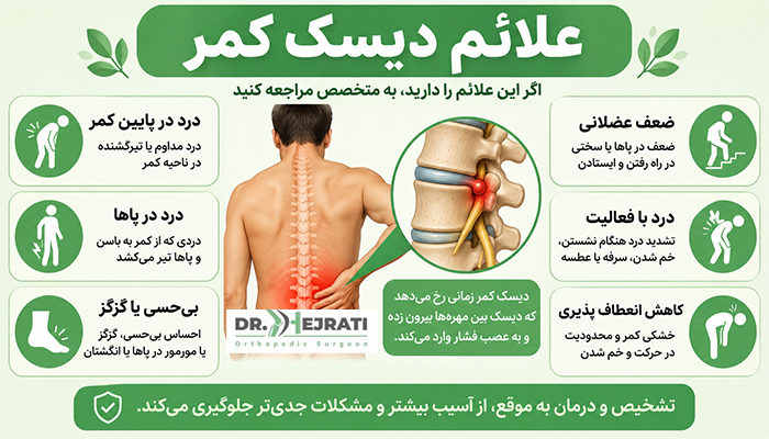 علائم دیسک کمر