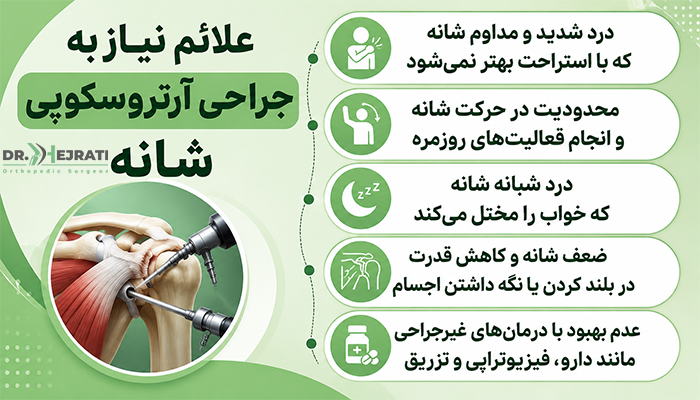علائم نیاز به جراحی آرتروسکوپی شانه