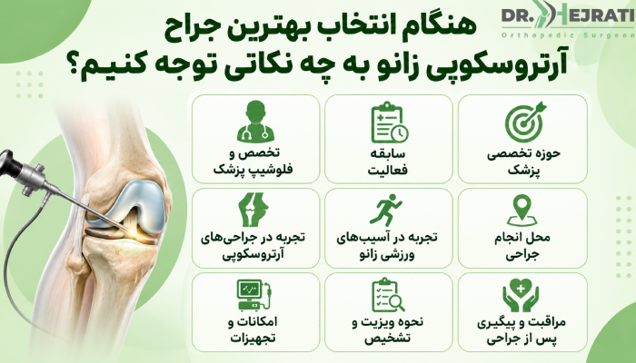 هنگام انتخاب بهترین جراح آرتروسکوپی زانو در مشهد به چه نکاتی توجه کنیم؟
