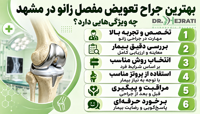 بهترین جراح تعویض مفصل زانو در مشهد چه ویژگیهایی دارد؟
