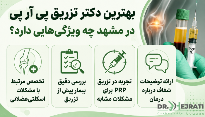 بهترین دکتر تزریق پی آر پی در مشهد چه ویژگیهایی دارد؟