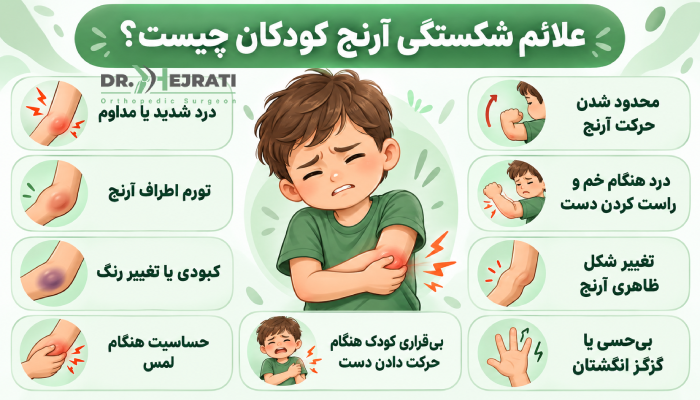 علائم شکستگی آرنج کودکان چیست؟