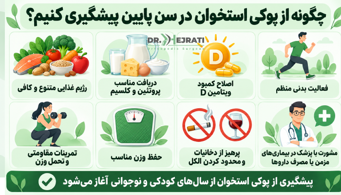 چگونه از پوکی استخوان در سن پایین پیشگیری کنیم؟